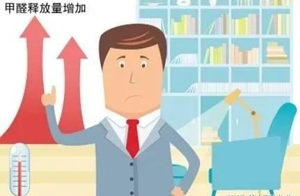 夏季更需要重視室內(nèi)甲醛檢測工作！