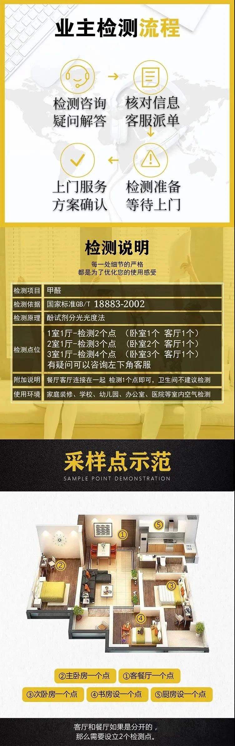 科普室內(nèi)空氣檢測(cè)整個(gè)流程背后的秘密！